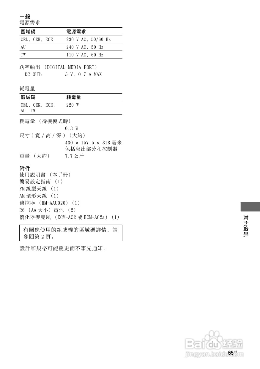 SONY STR-DG520功放使用说明书:[4]