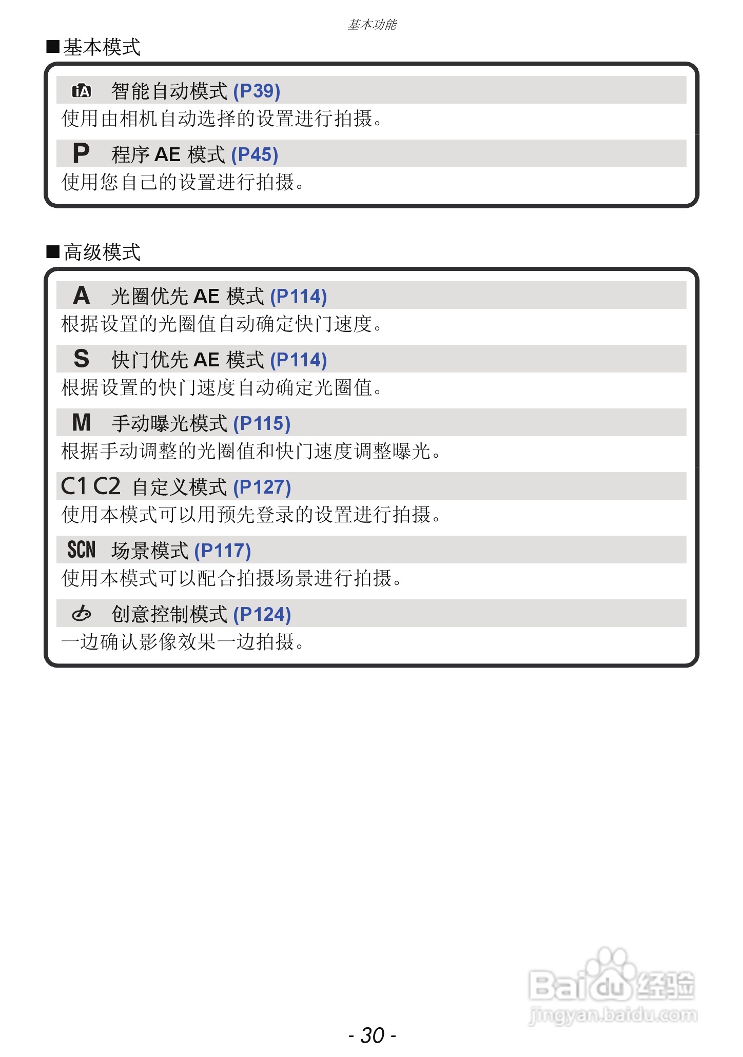 松下DMC-GX1数码相机使用说明书:[3]