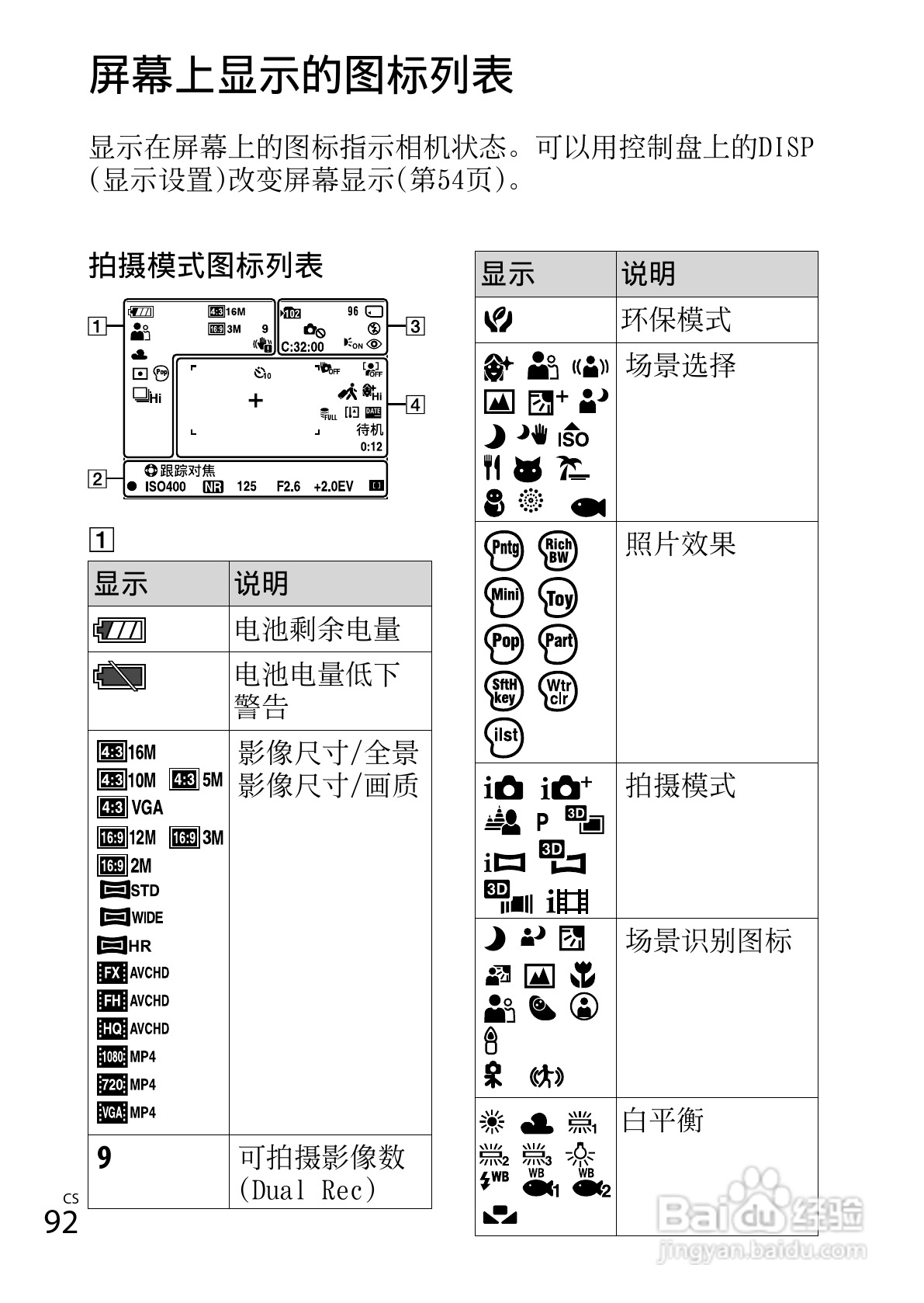 索尼DSC-WX50数码相机使用说明书:[10]