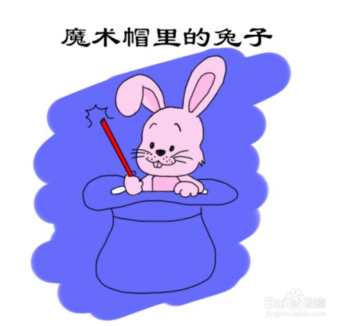 简笔画 魔术帽里的兔子 百度经验