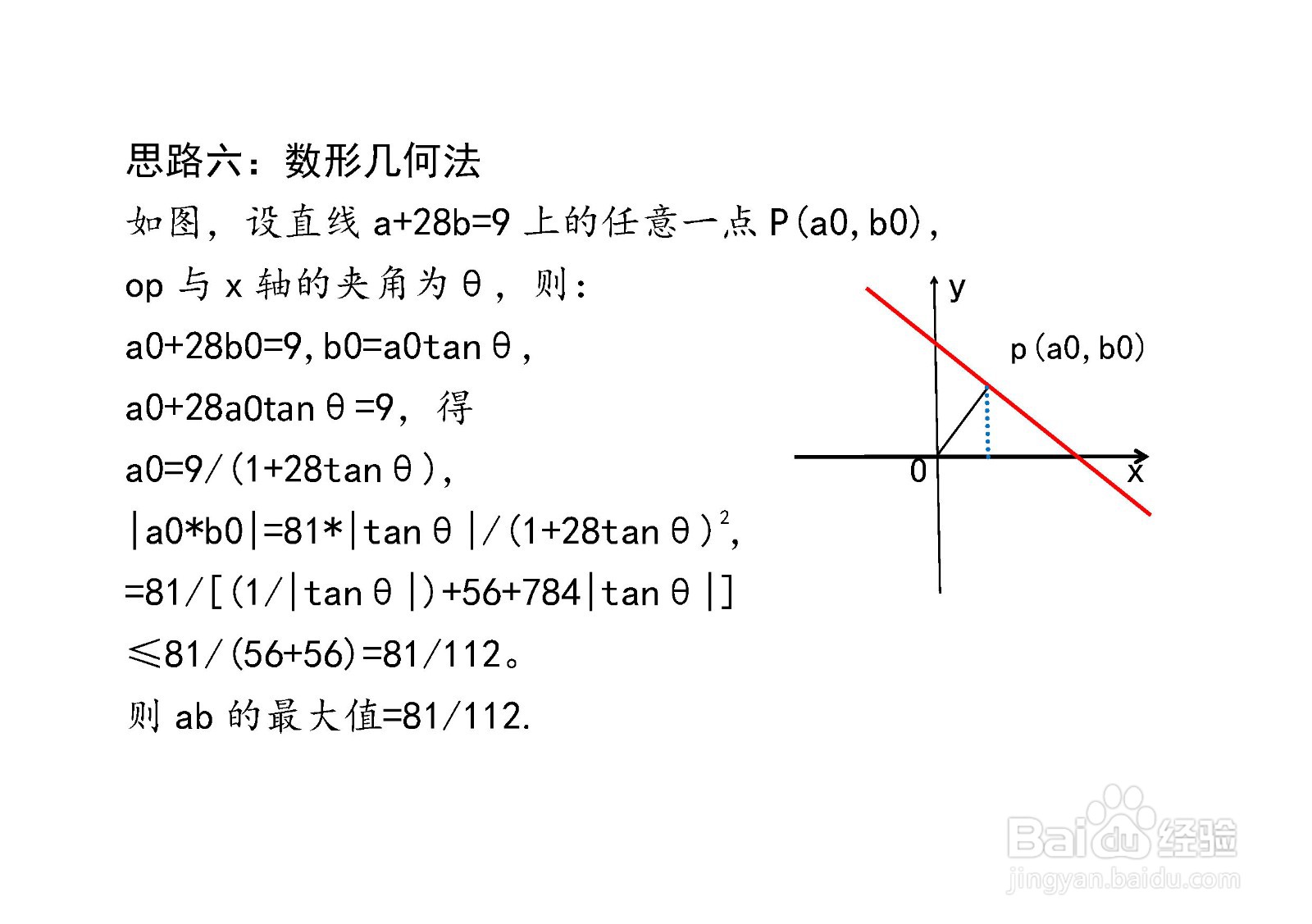 已知a+28b=9,求ab的最大值的多种方法