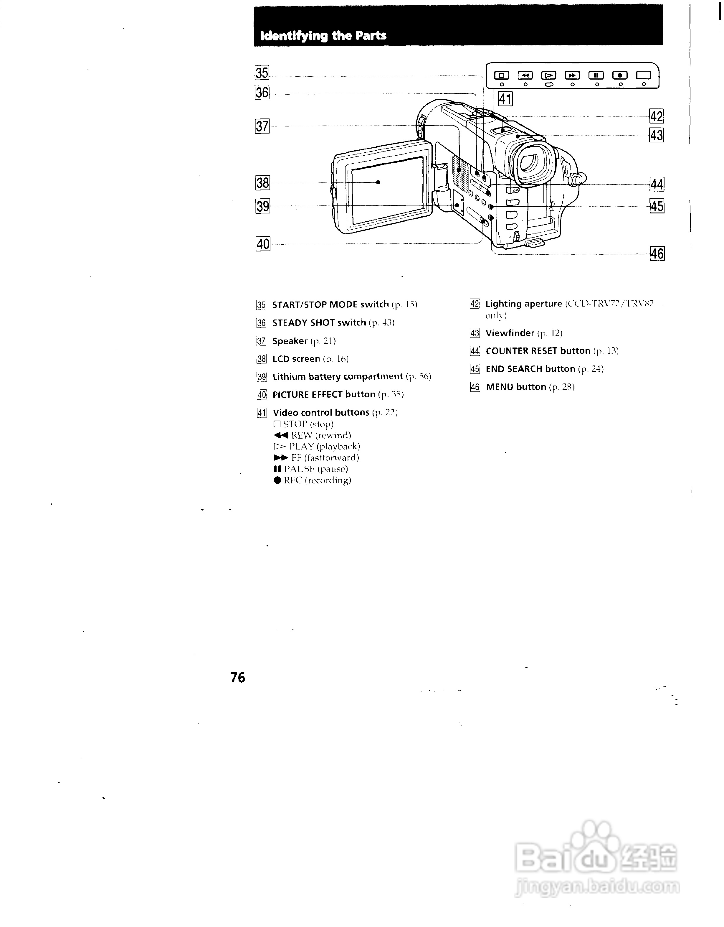 索尼CCD-TRV62模拟摄像机说明书:[8]
