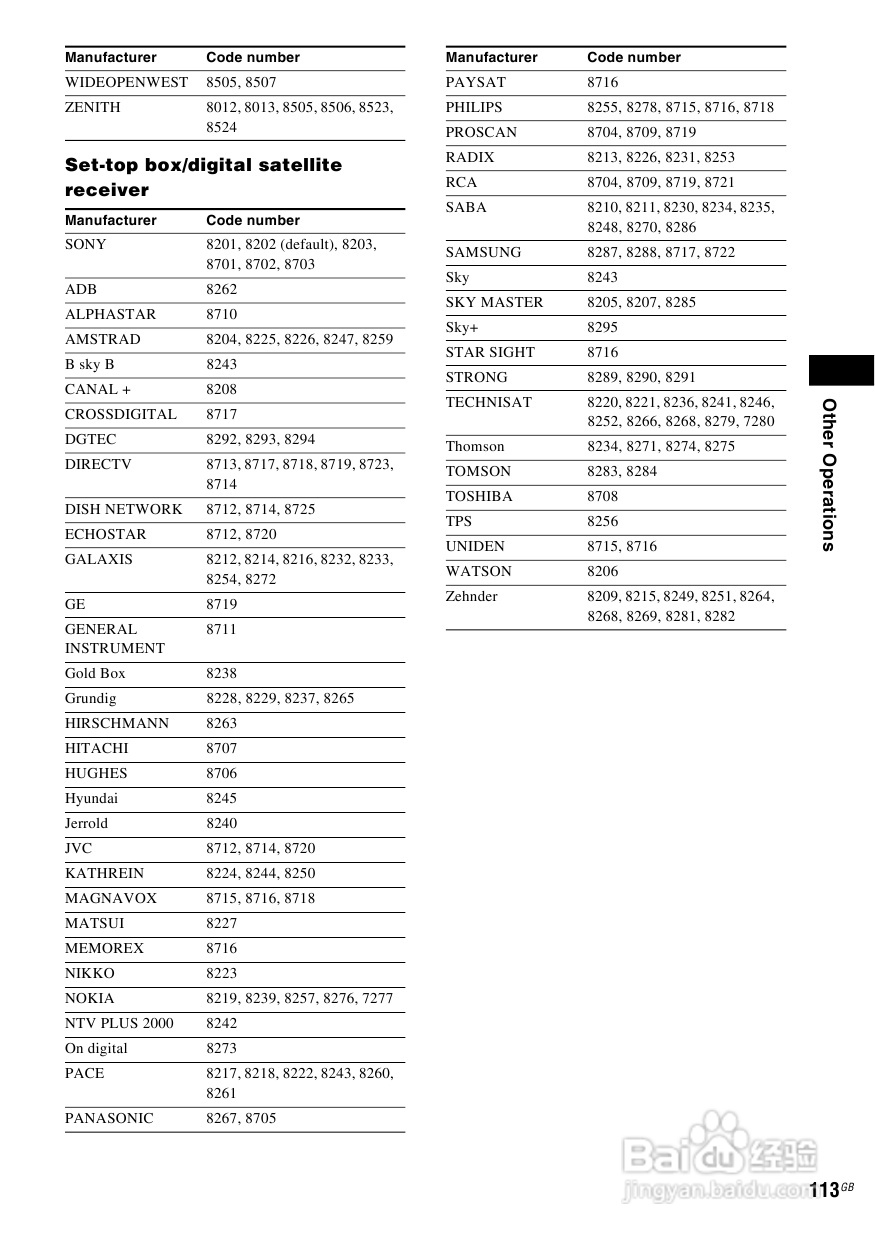 SONY BDV-IS1000蓝光DVD无线环绕家庭影院用户手册:[6]