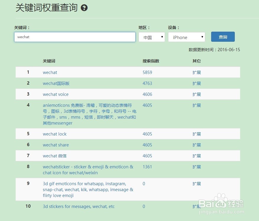 APP如何使用微拓ASO优化工具