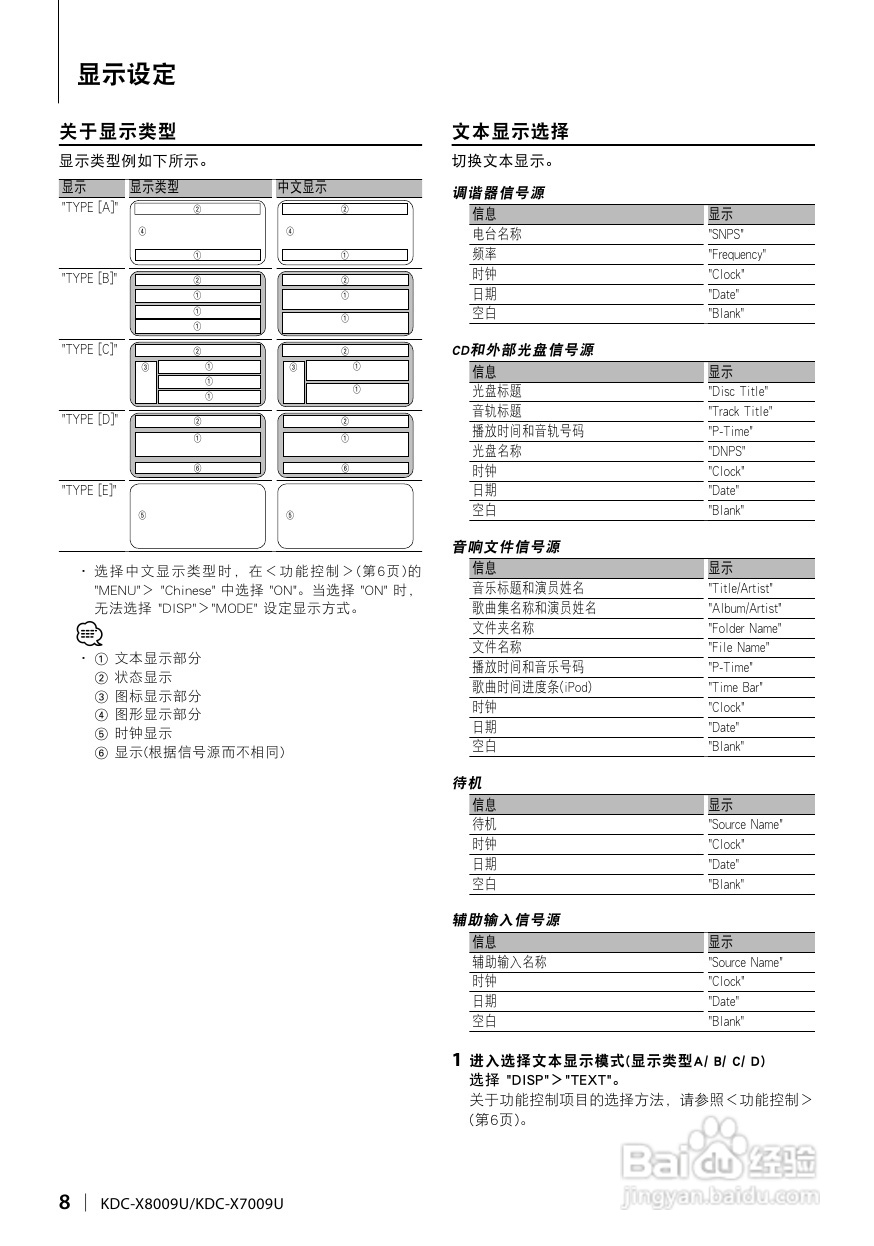 KENWOOD CD接收机KDC-X8009U/X7009U 使用说明书:[1]