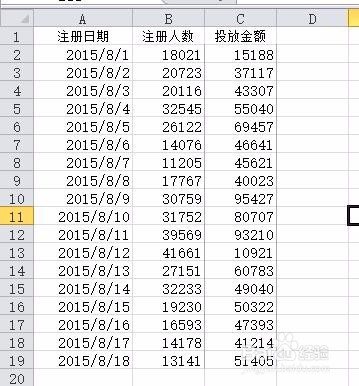 如何用excel做统计分析—描述统计、相关系数