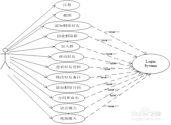 局域网文本及语音通讯技术的实现