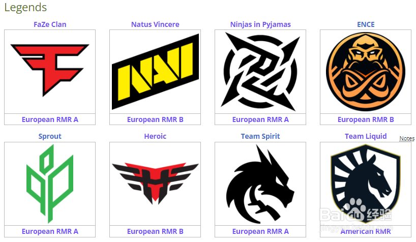 反恐精英:全球攻势CSGO中的IEM里约Major是什么?