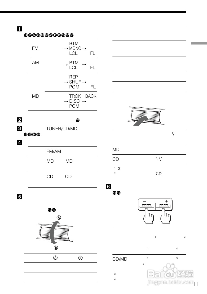 SONY WX-C100REC/WX-88REC汽车音响说明书:[1]