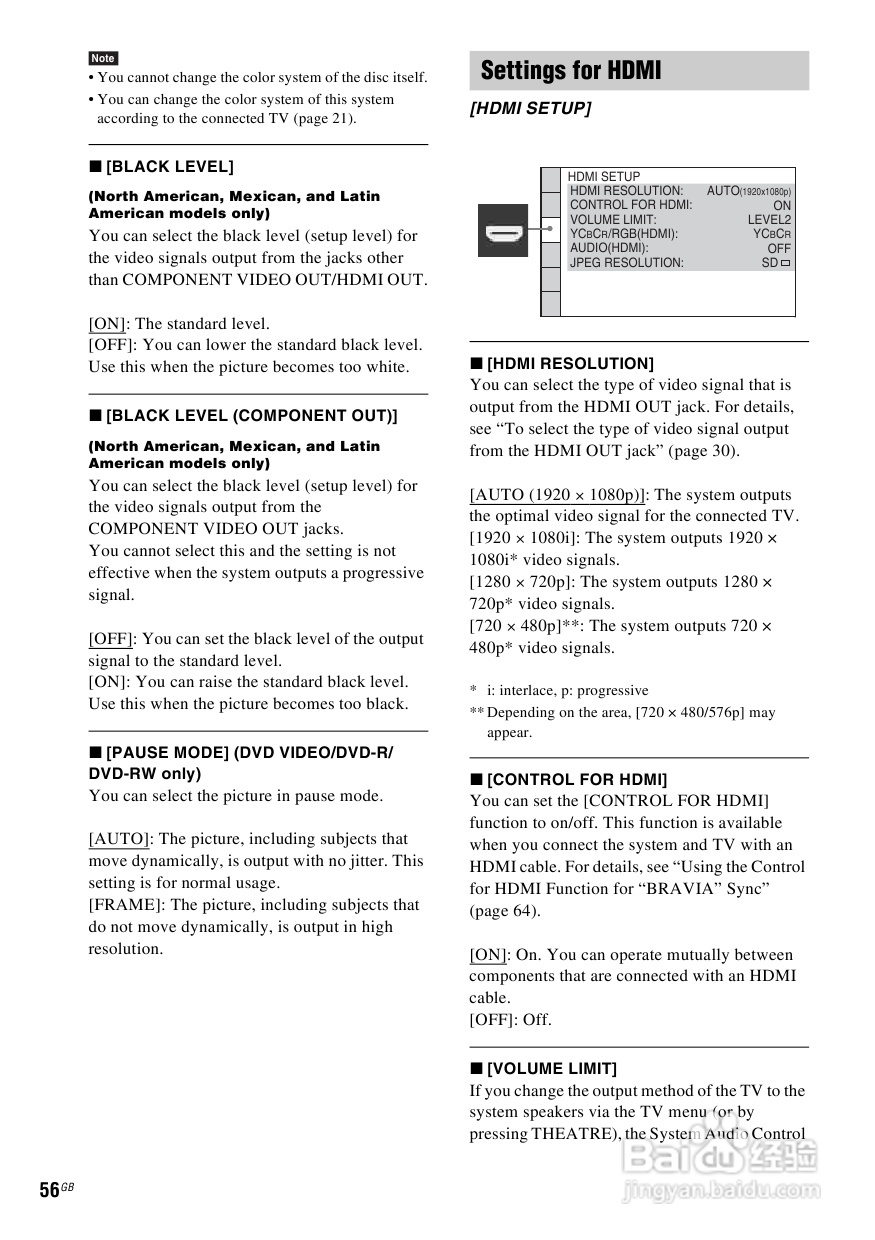 SONY DAV-DZ590K家庭影院说明书:[3]
