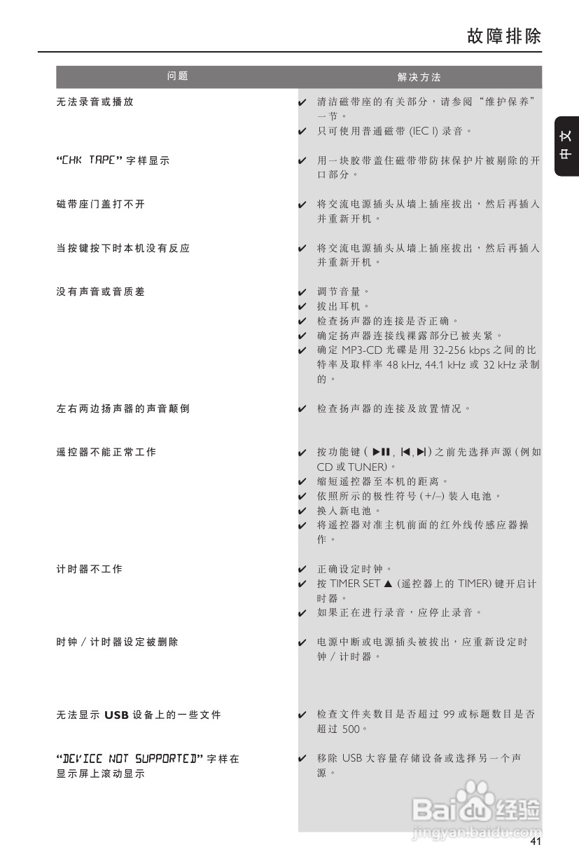 PHILIPS MCM720迷你组合音响使用说明书:[2]