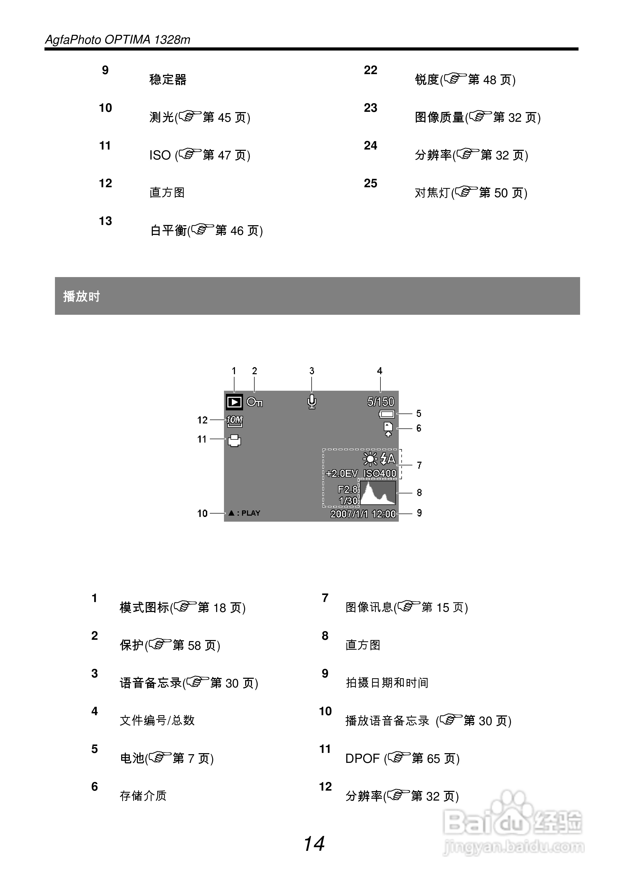 爱克发AgfaPhoto OPTIMA 1328m数码相机使用说明书:[3]