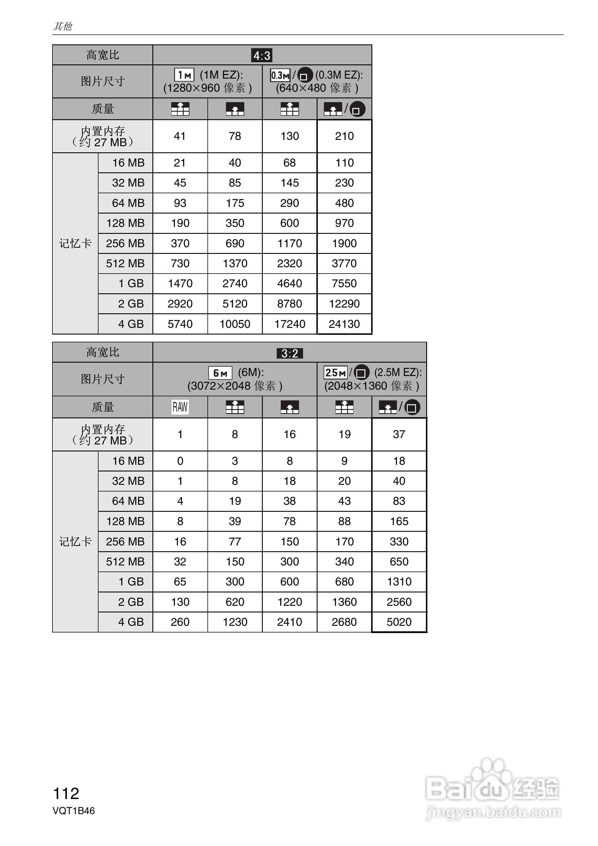 松下DMC-FZ8GK 数码照相机使用说明书:[12]