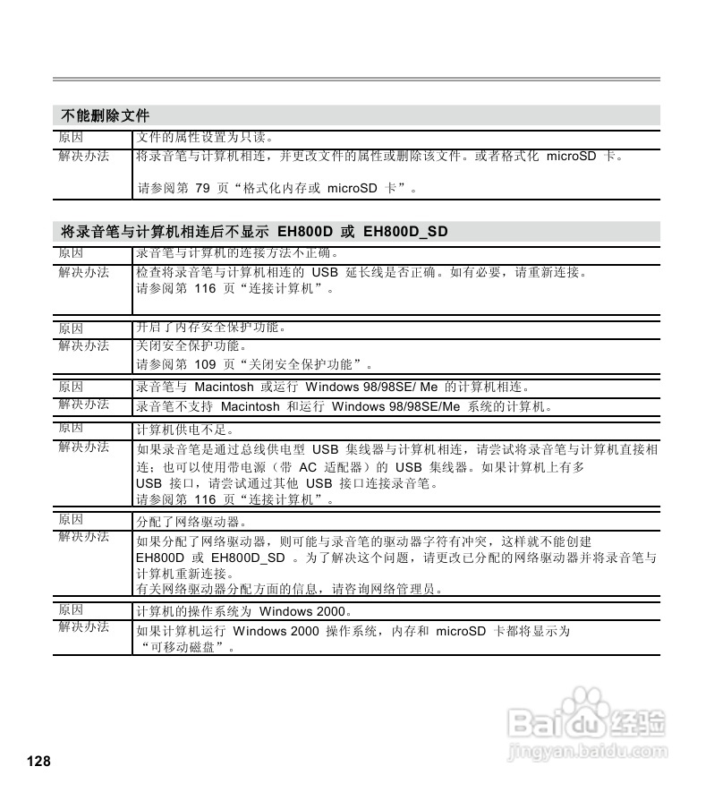 三洋ICR-EH800D数字式录音笔使用说明手册:[7]