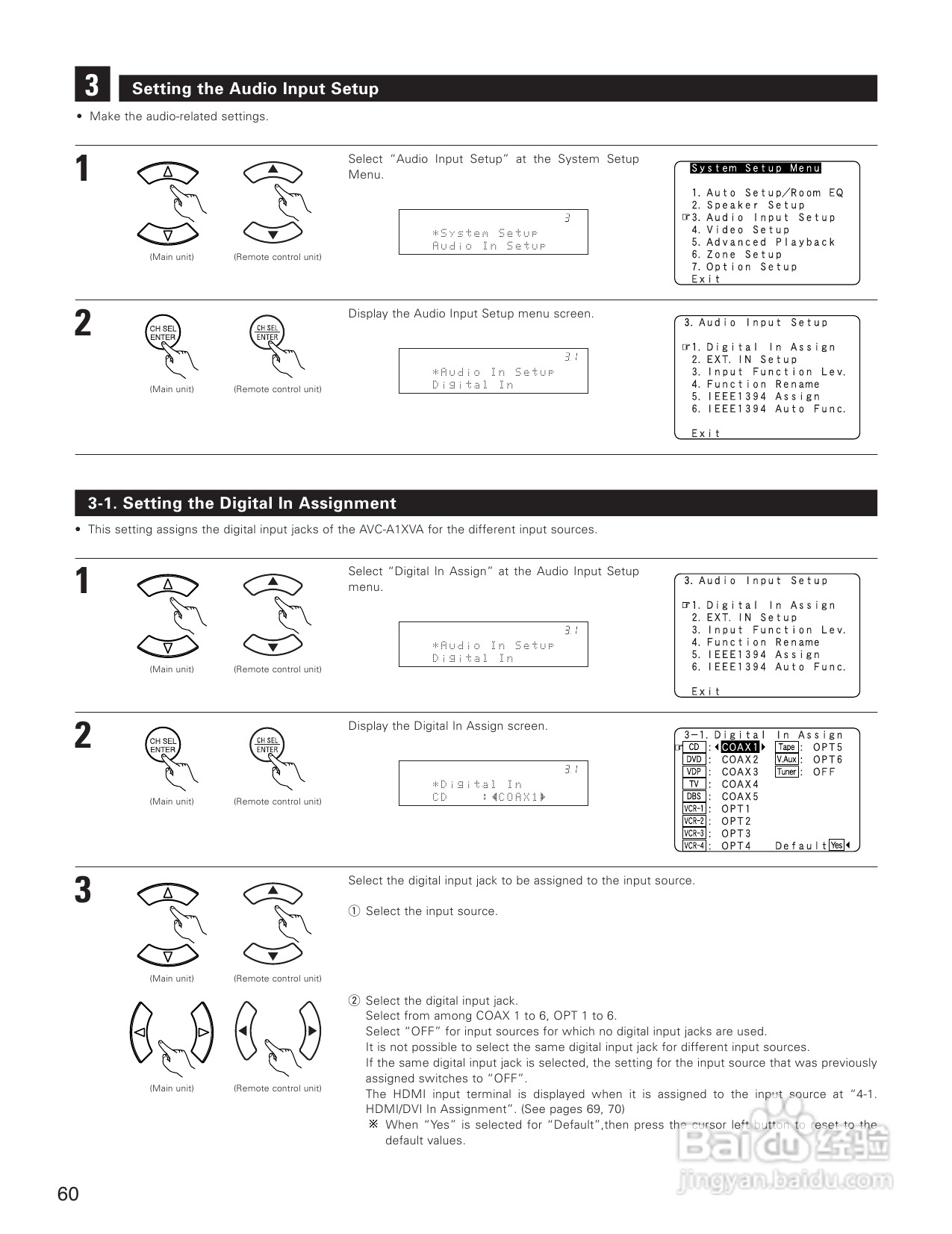 DENON AVC-A1XVA功放安装说明书:[3]
