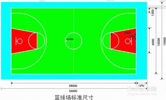 篮球场地标准尺寸