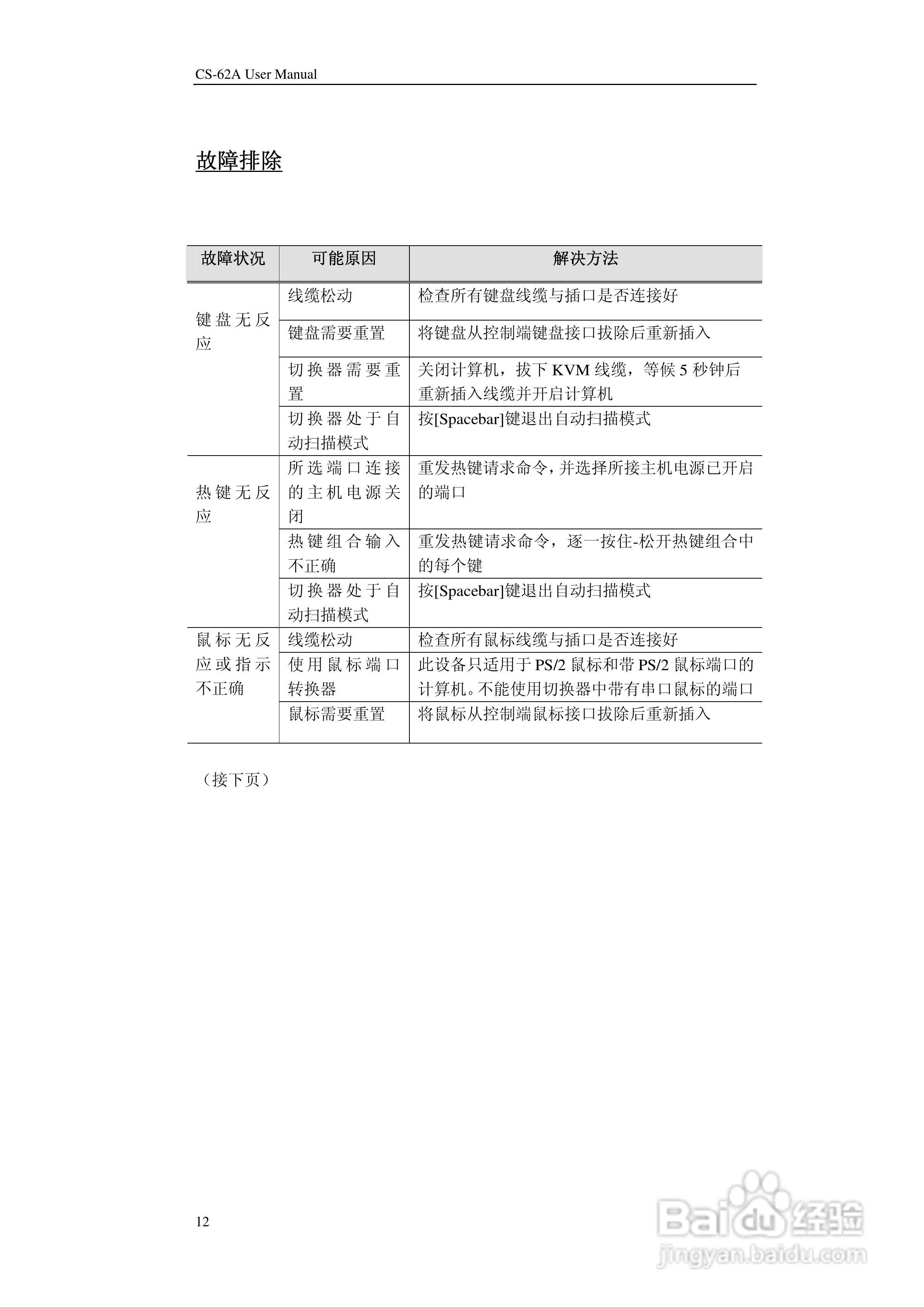 宏正CS62A型多电脑切换器说明书