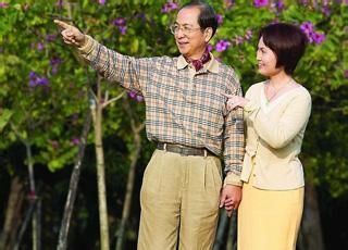 血糖测试的方法