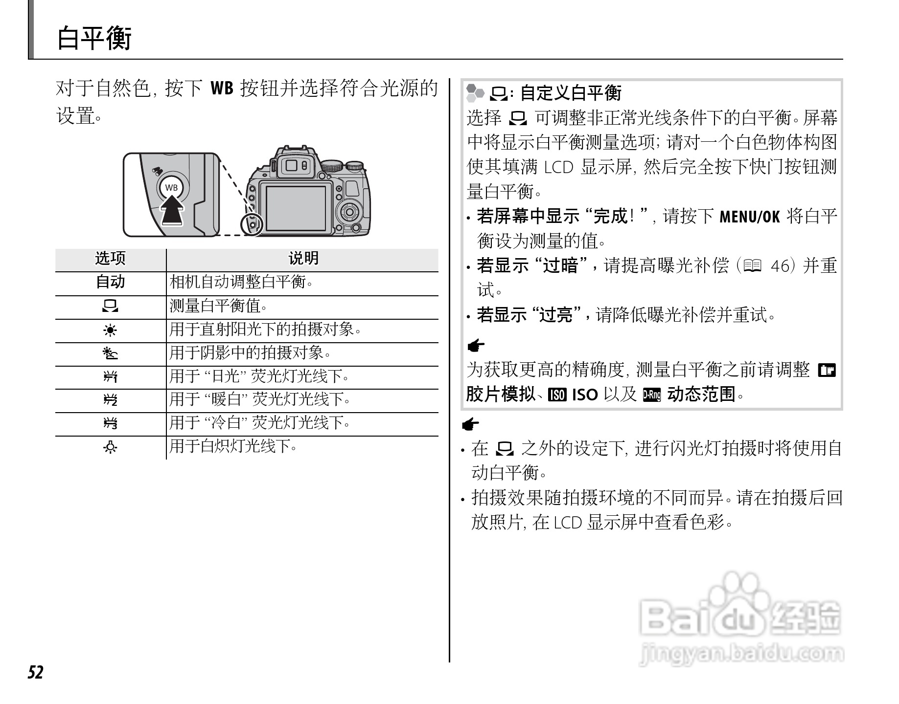 富士FinePix HS33EXR数码相机使用说明书:[7]