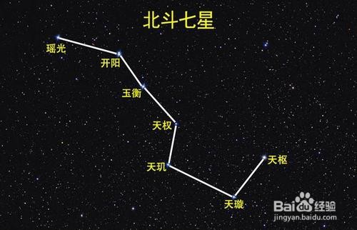 北斗七星密室逃脱方法