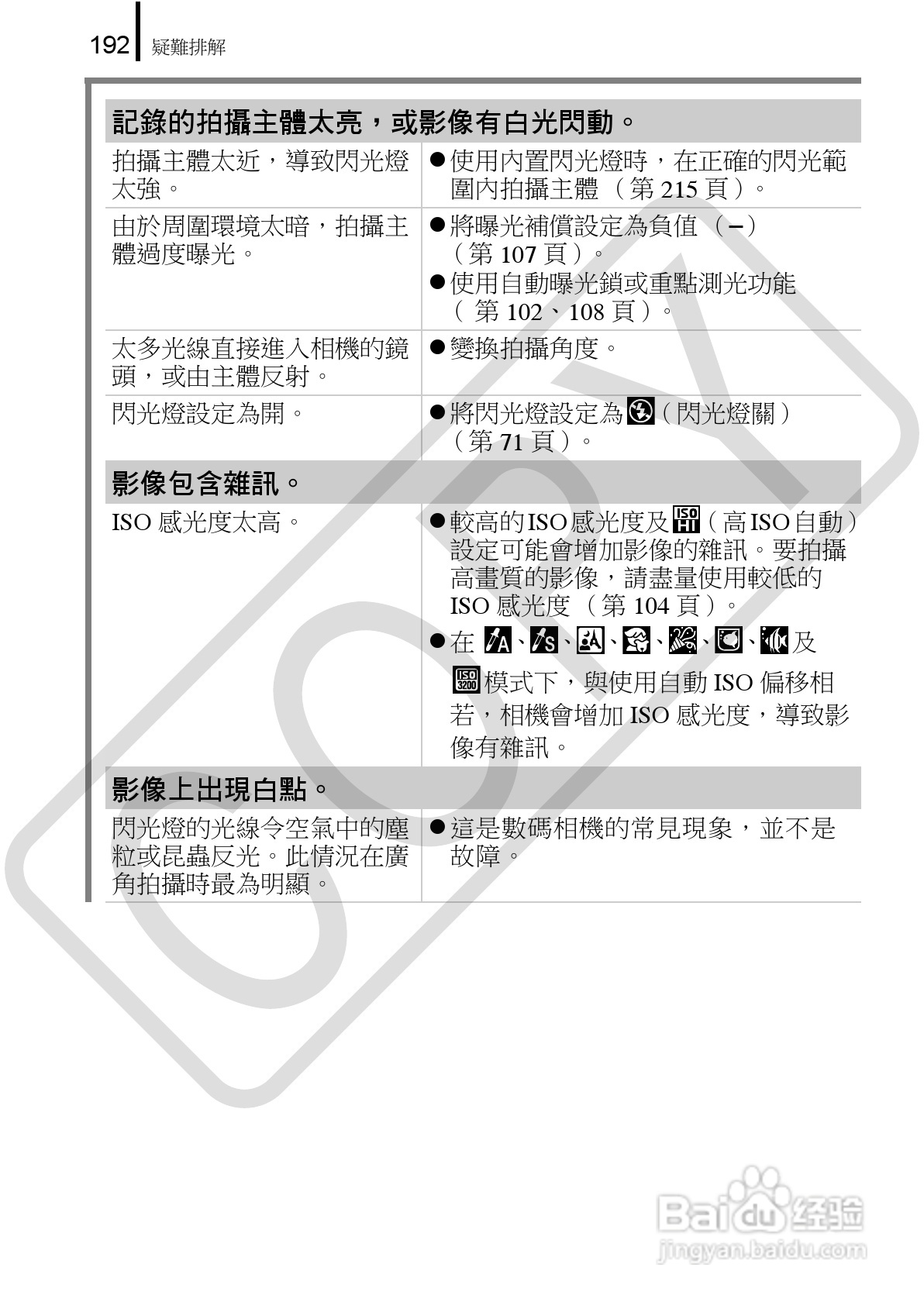 Canon 960IS 数码相机使用说明书:[20]