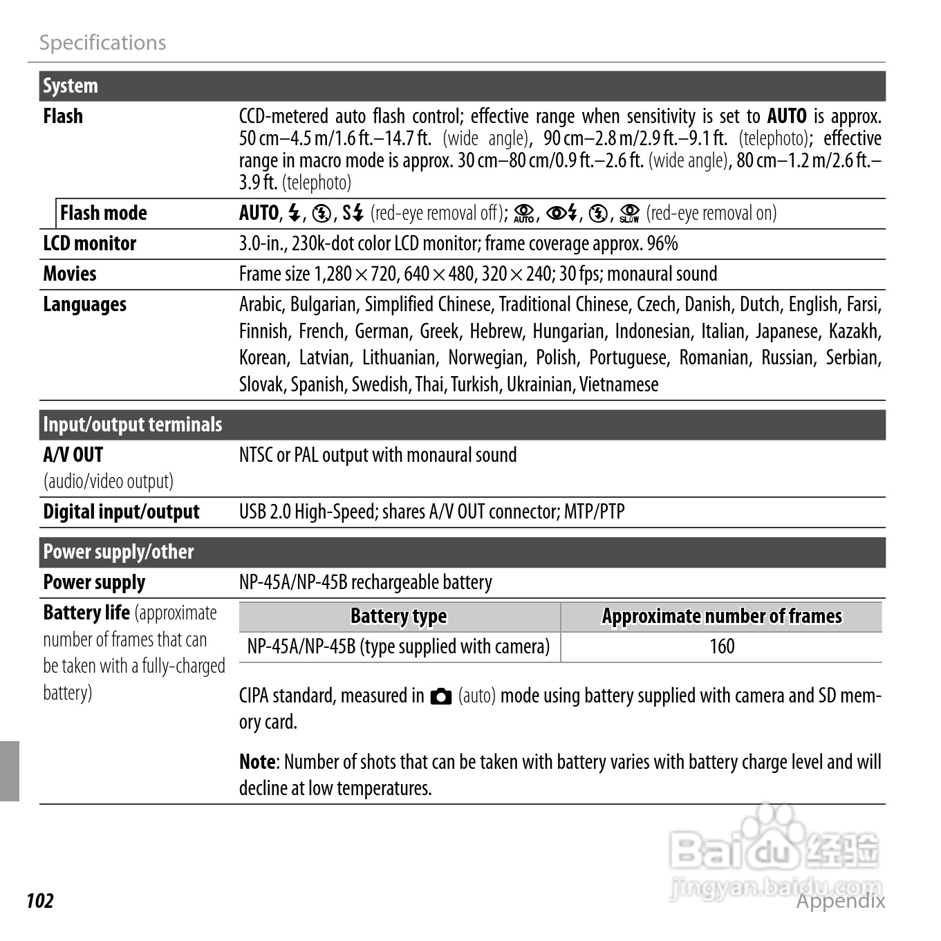 富士FinePix T350数码相机使用说明书:[12]
