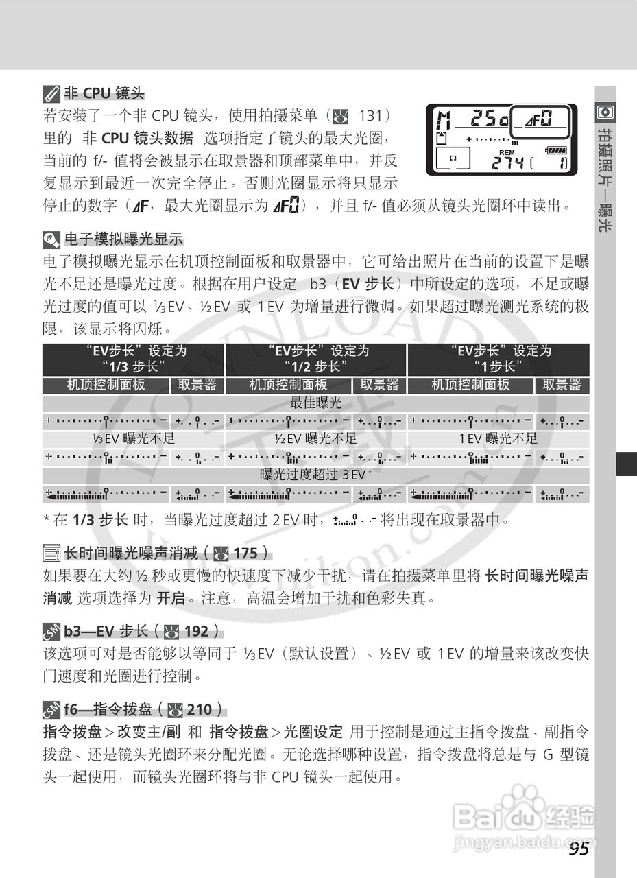 尼康D2Xs数码相机使用说明书:[11]