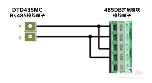 三菱FX2N与昆仑通态（MCGS）无线通讯例程