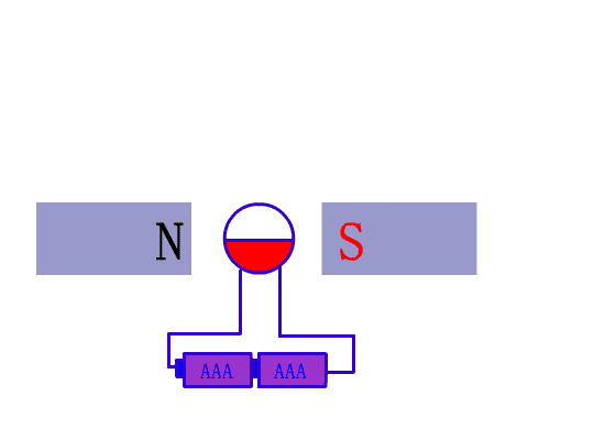 FLASH电动机原理