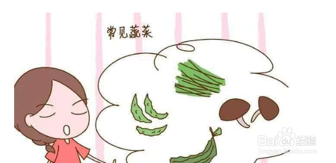 如何预防产妇痔疮