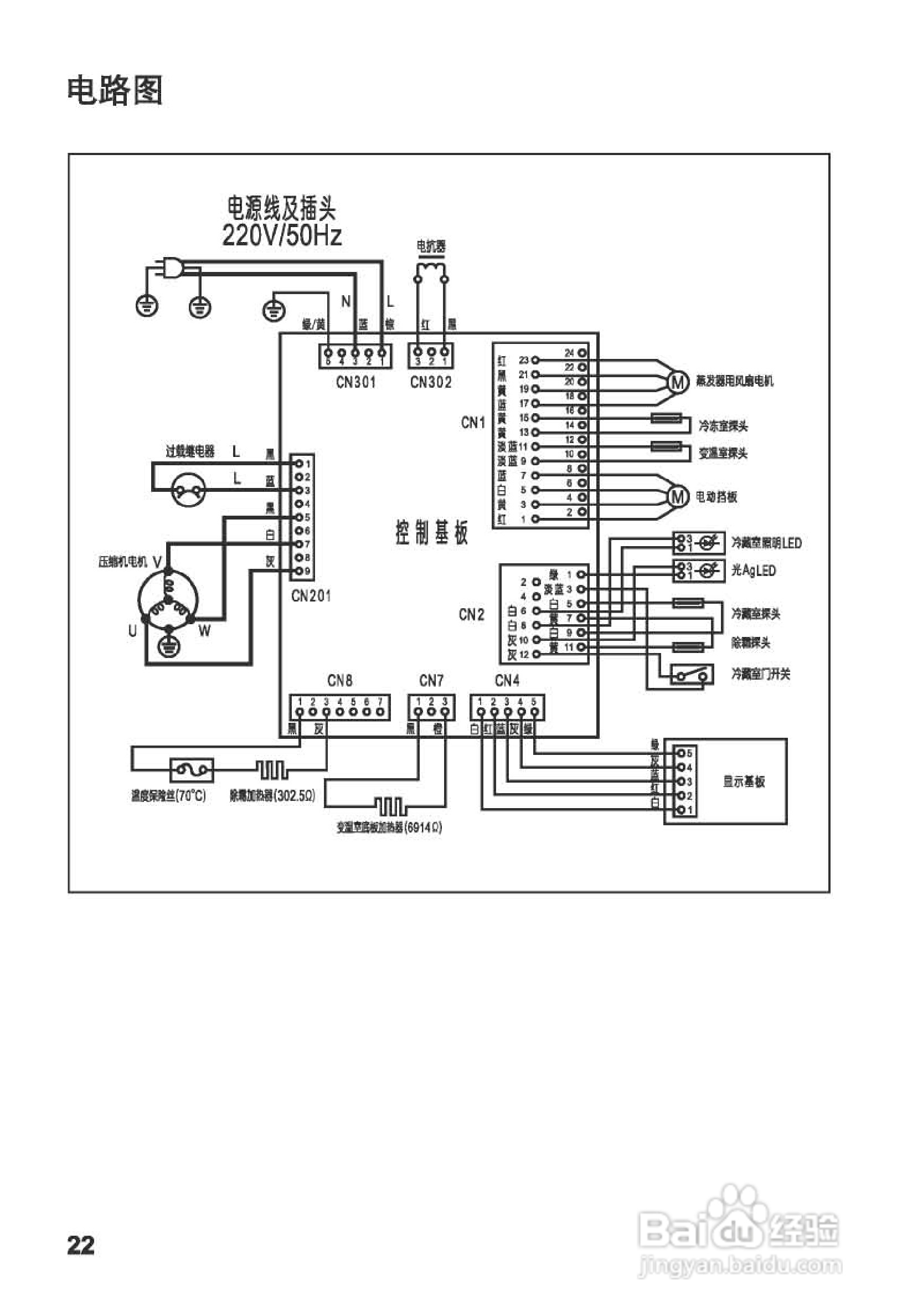 松下NR-C28WP2-W电冰箱使用说明书:[3]