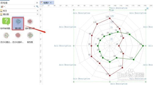 画雷达图的三种方式
