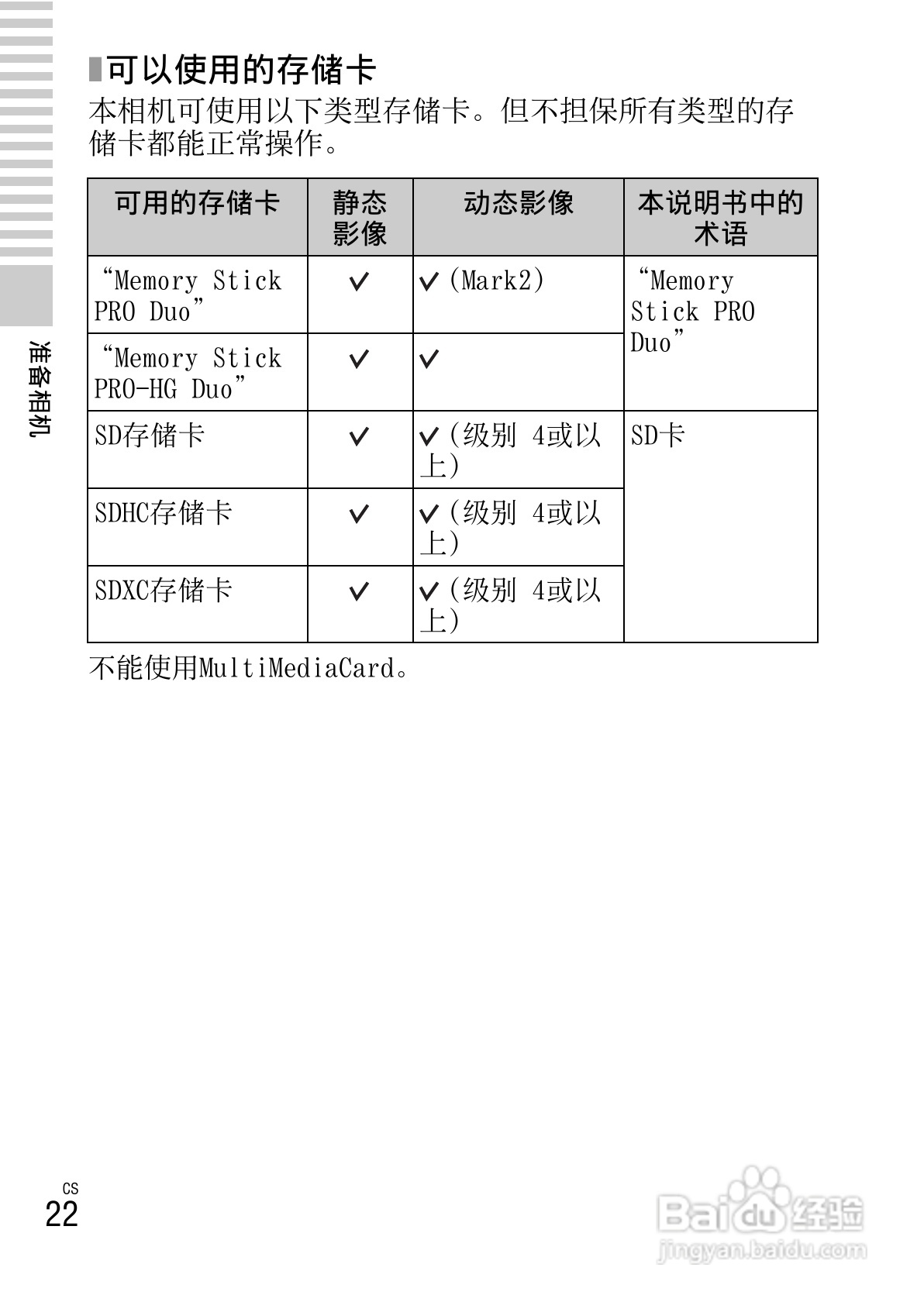 SONY索尼 NEX-6数码相机说明书:[3]