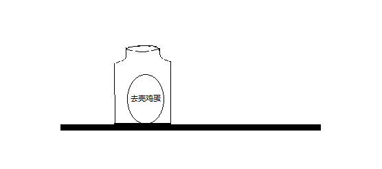 瓶子吞鸡蛋的实验步骤