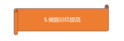 2019年高考数学立体几何解题技巧分析策略