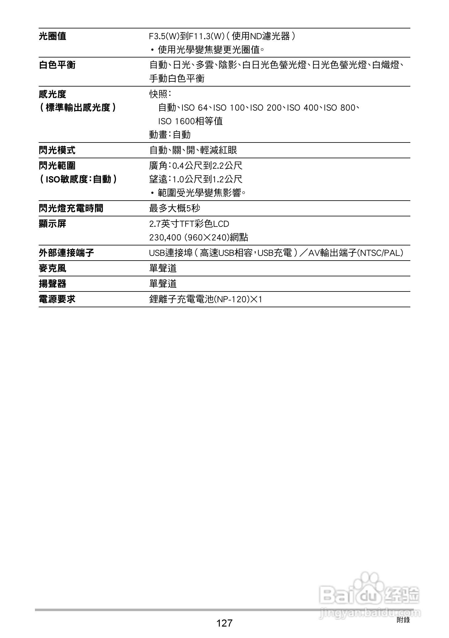 卡西欧EX-Z790数码相机说明书:[13]