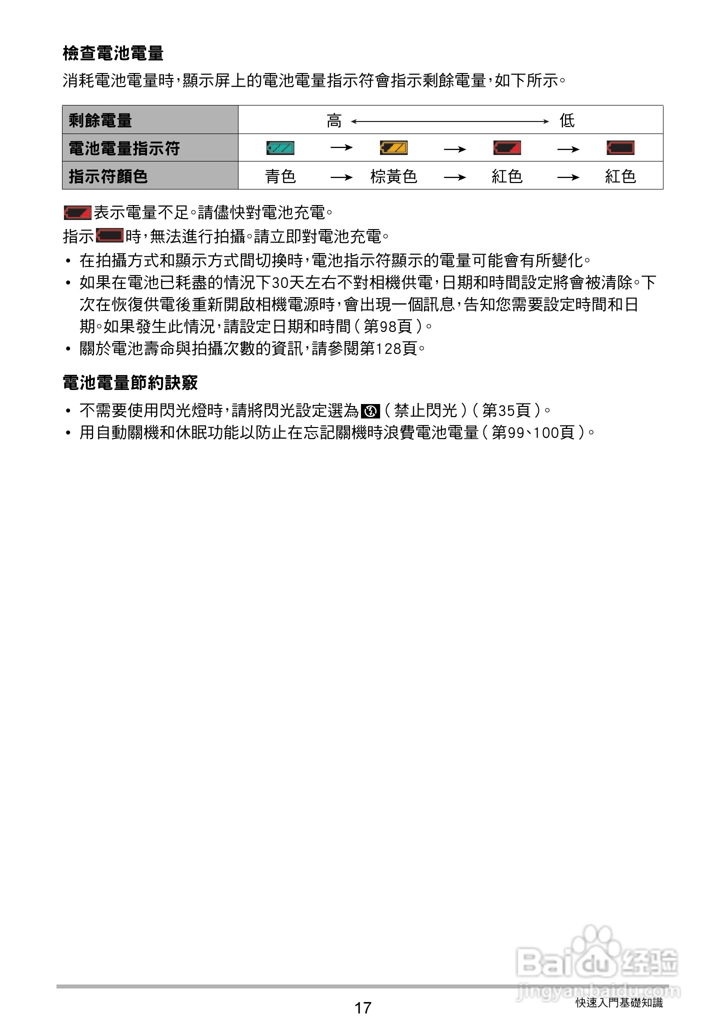 卡西欧EX-Z790数码相机说明书:[2]