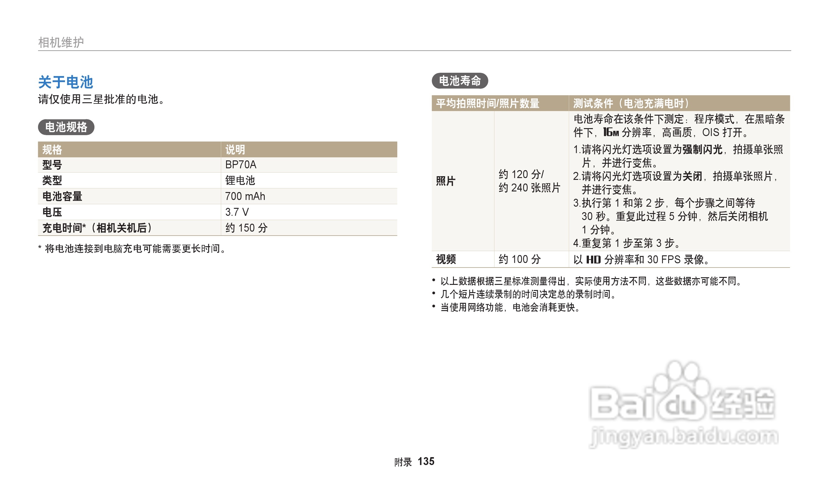 三星WB30F数码相机说明书:[14]