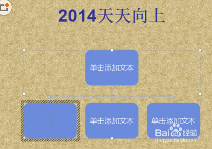 WPS PPT中的组织结构图如何插入及更改