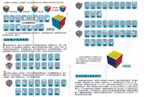 像fridrich法的oll和pll一樣,你需要很多時間來記憶魔方公式,也需要