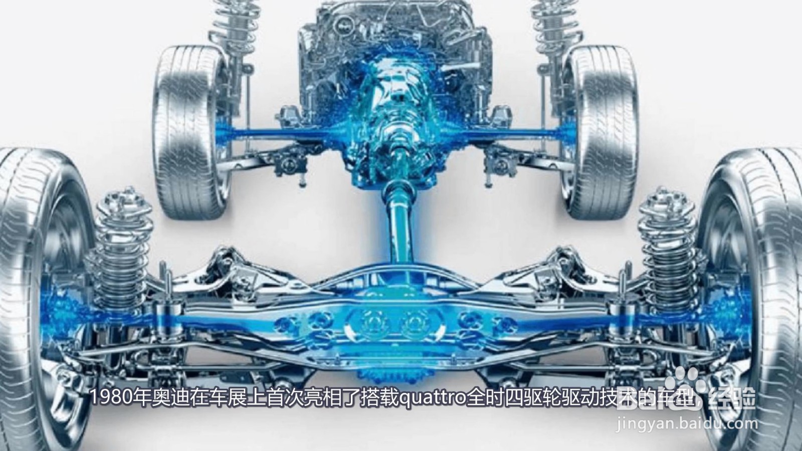 quattro啥意思