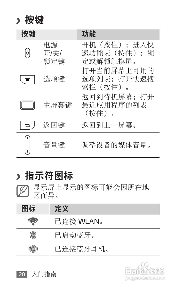 三星YP-G70EB平板电脑使用说明书:[2]