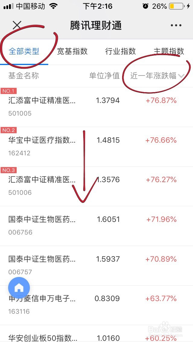 如何选定投指数基金
