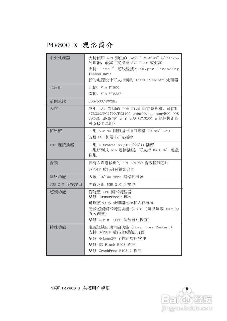 华硕P4V800-X主板使用手册说明书:[1]