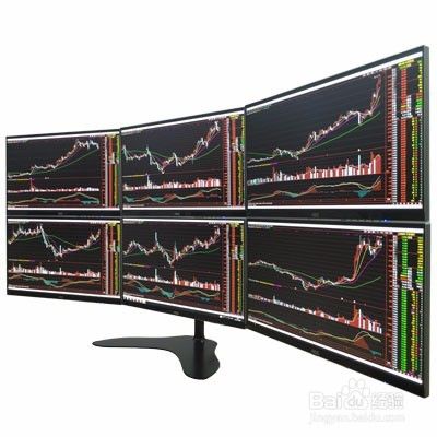 如何组装使用多屏电脑（股票，期货，外汇）