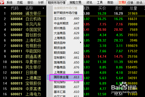 如何用通达信看黄金走势图