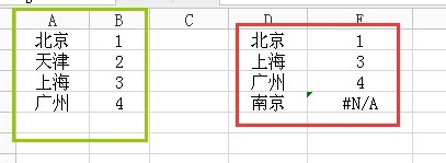 Excel输入数据自动变成数字