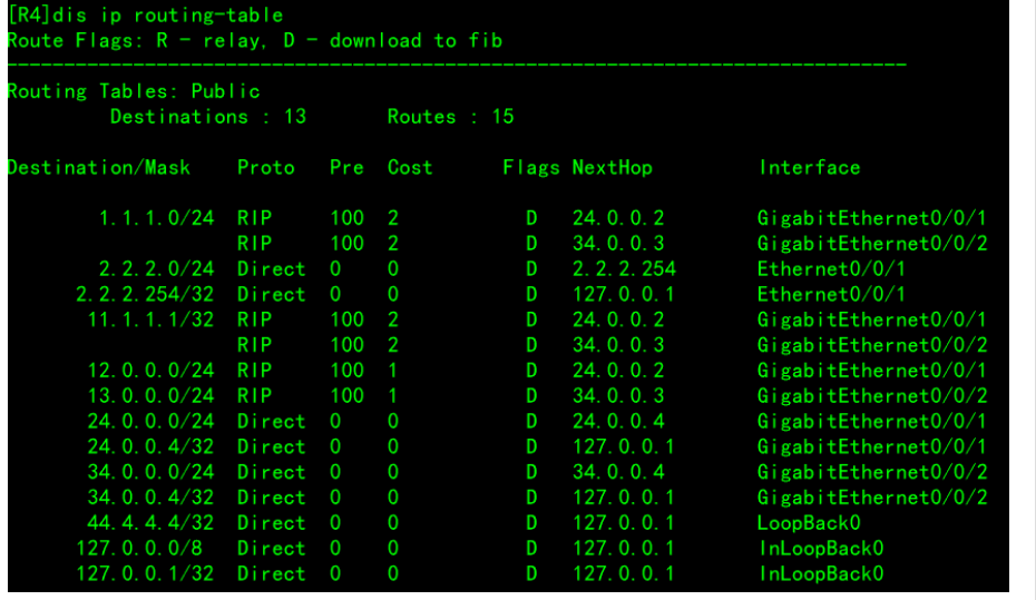 RIPv1和RIPv2有什么区别