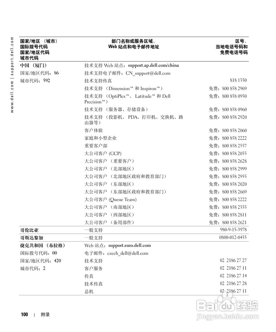 戴尔Inspiron 1150笔记本使用说明书:[10]