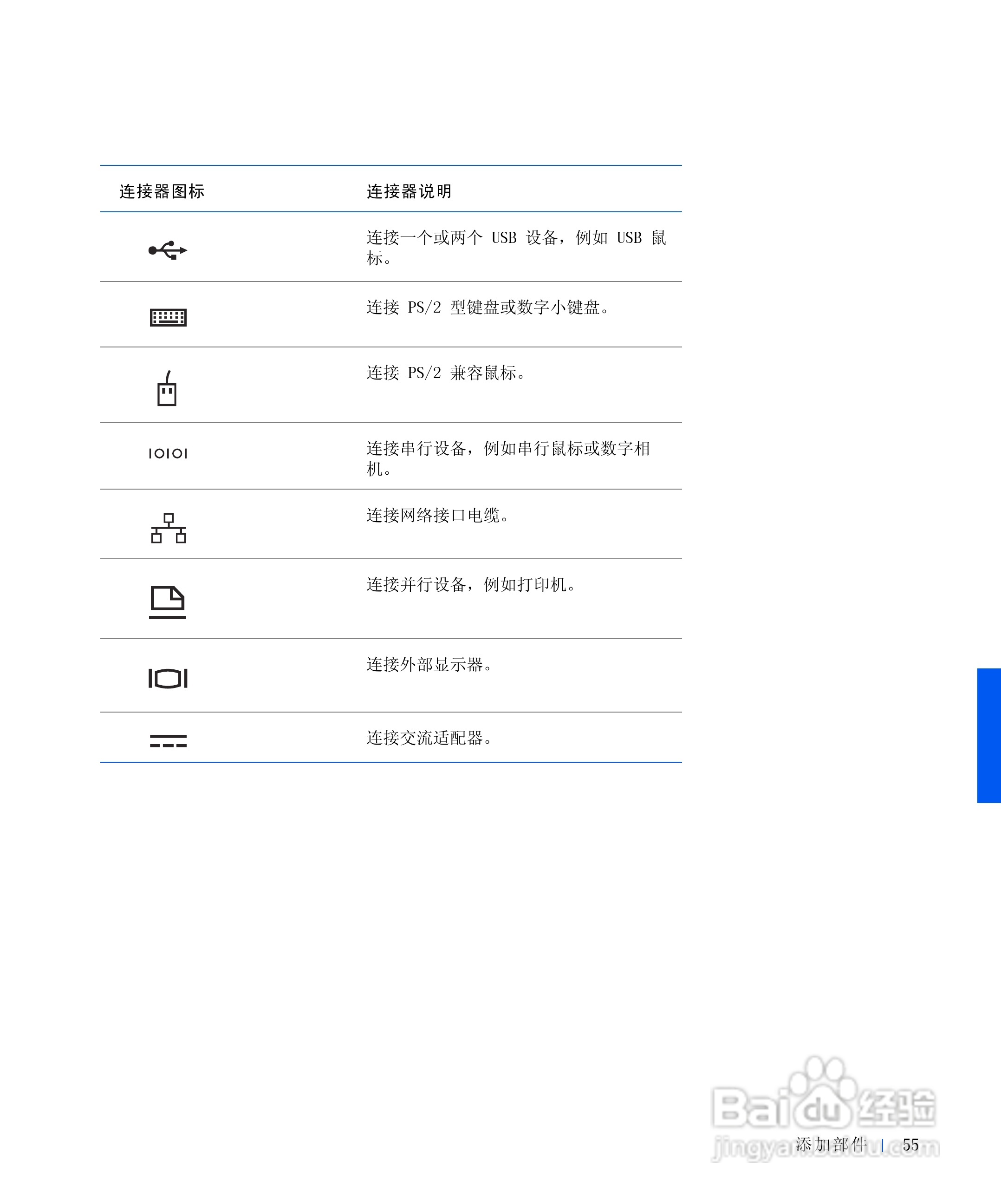 戴尔Inspiron 4000笔记本使用说明书:[6]